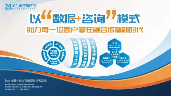 行業(yè)資訊 | 第30屆中國(guó)國(guó)際廣播電視信息網(wǎng)絡(luò)展覽會(huì)將于4月舉辦；互聯(lián)網(wǎng)大廠加速布局AI社交