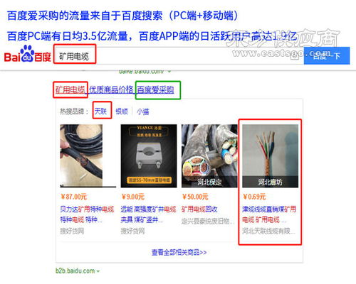 愛采購渠道助力臺(tái)州臨海企業(yè)科技升級(jí) 技術(shù)開發(fā)與在線咨詢賦能